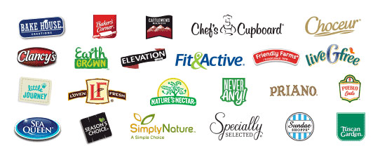 Advantage of Store Brands