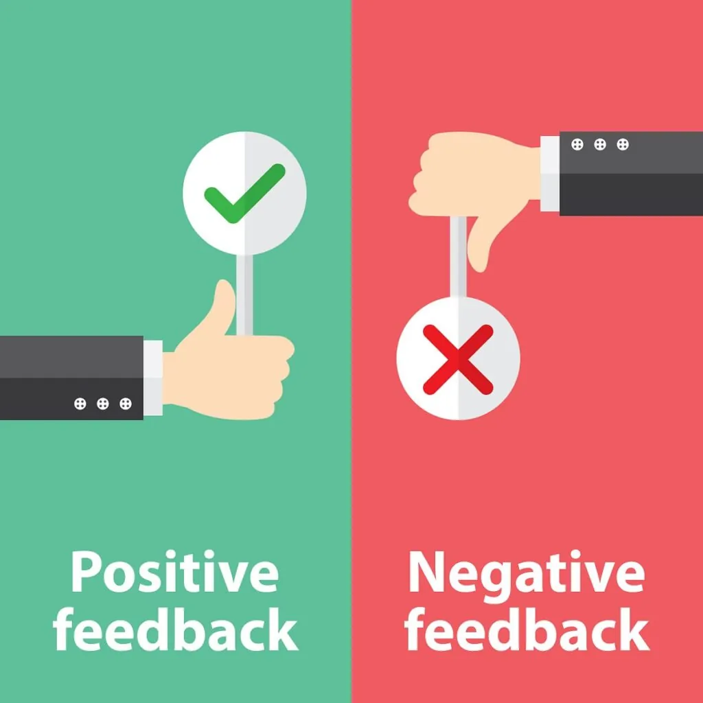 Positive or Negative Feedback